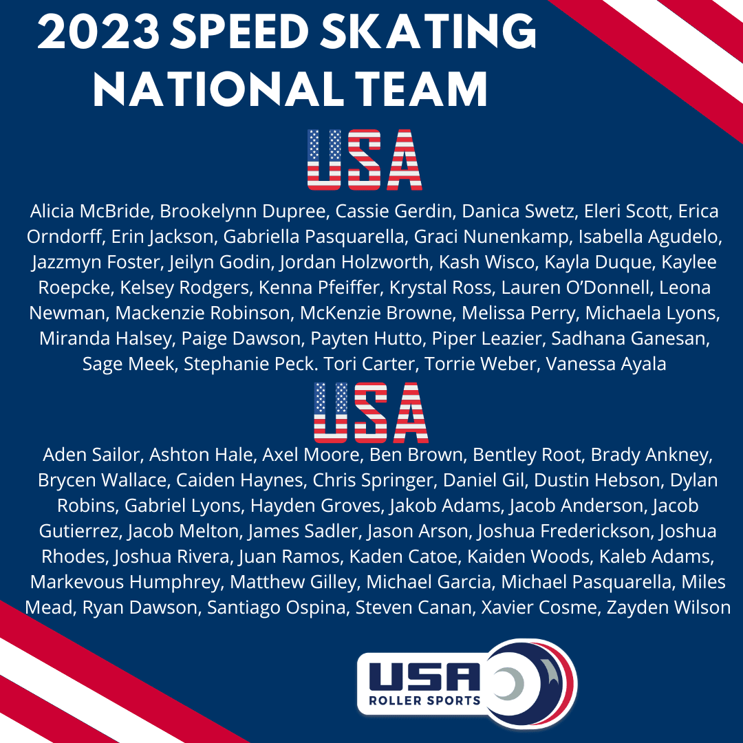 USA RollerSports USARS Speed Skating National Team